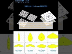 50×50мм Квадратный объектив 12×1 шт. Дизайн многократного распределения света Антиотражающий ПК Экоматериал Уличное освещение и светофоры