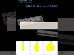 250.75×74.75мм Размер 80 шт. 3030LED 30°/60°/90° Доступный Унидорм Выход света ПК Материальный объектив для освещения наводнения