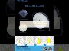3737&5050 светодиоды 12°/22°/40°/60° Угол доступен 530mm Размер Водостойкий стадионный осветительный объектив