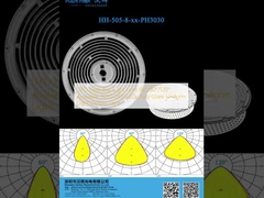 УФО высокий подводный световой линза 60°/90°/120° доступен 3030/2835LEDs Антиотражательная однородная выходная линза