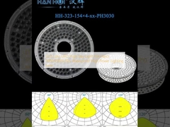 Светодиодный объектив UFO High Bay Light 154×4шт 3030/2835 светодиодов Водонепроницаемый мощный осветительный объектив