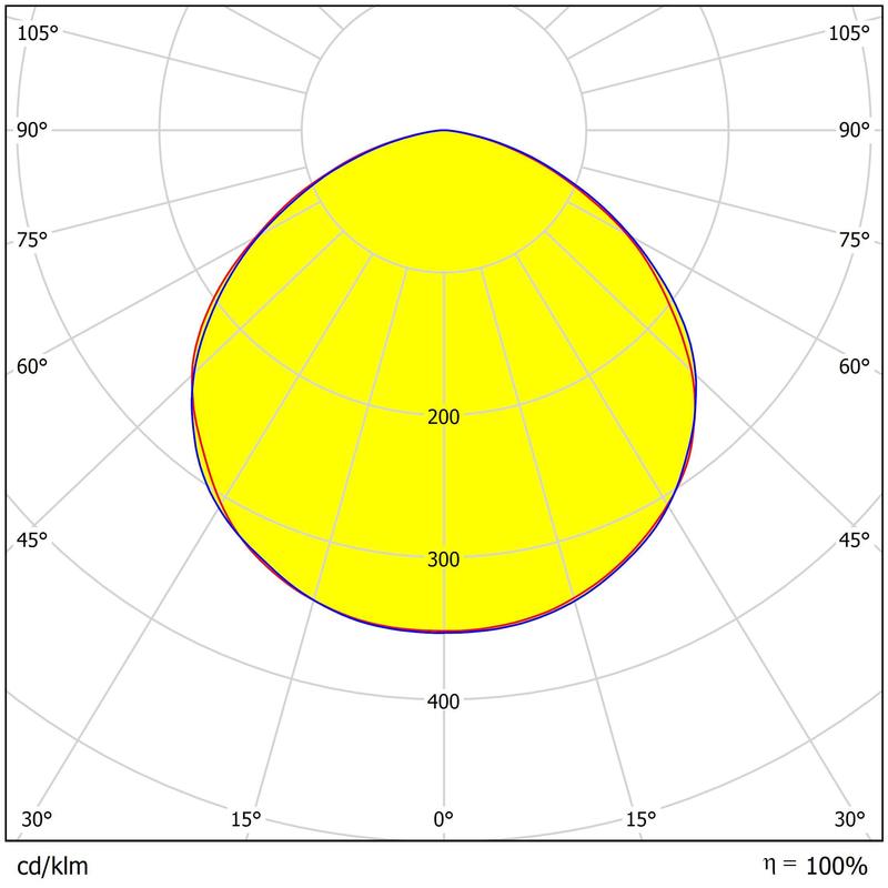 CE, ISO9001-2015 Anti-Glare Cover Lens 293×12.33MM Size 120 Degree Available UFO High Bay Lighting Lens