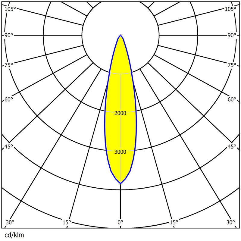 8pcs 7070 LED Street Light Lens 92% Transmittance PC/PMMA 124x75mm