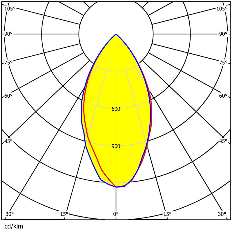 21x3030 LED Lens 60 Degree 210x69.5mm PC Material 92% Transmittance