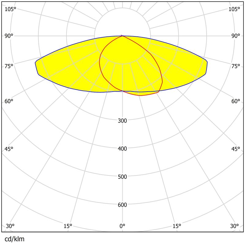 170×100.52mm 72pcs 3030LED Street Light Lens 92% Transmittance