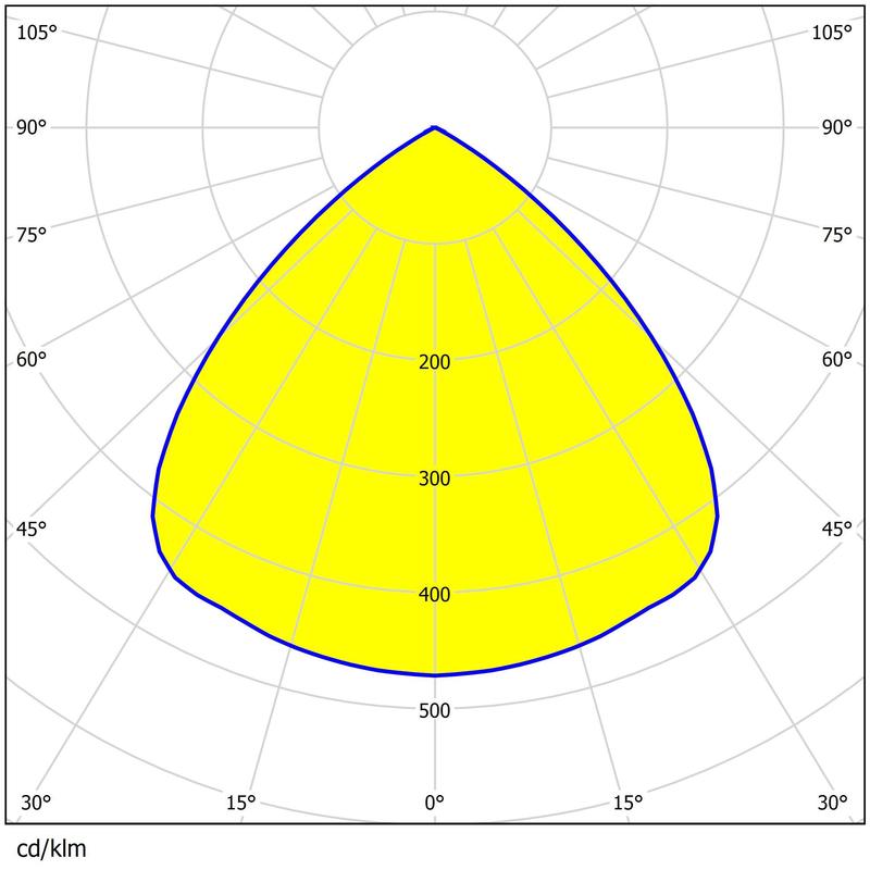 140pcs 3030 LED Lens 120x86mm 60°/90° Beam Angle for Flood Light