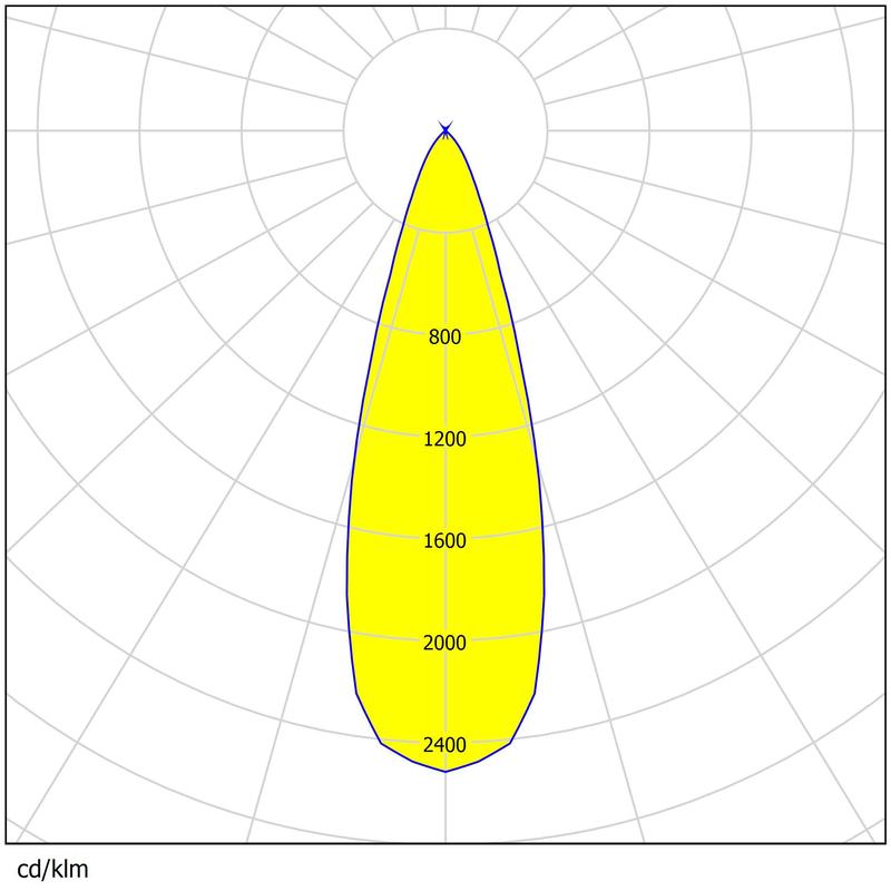50×50mm Dimensions 4pcs 5050LEDs Multiple Beam Angles Low Glare Street&Flood Lighting Lens