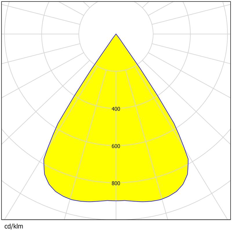 Easy Install Square Lens 50×50mm 13 Types Beam Angles High Efficiency Area Lighting Lens