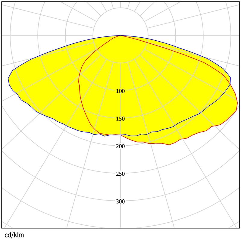 345*130mm Size 224pcs 3030LEDs High Transmittance Durable Material Street Lighting Lens 