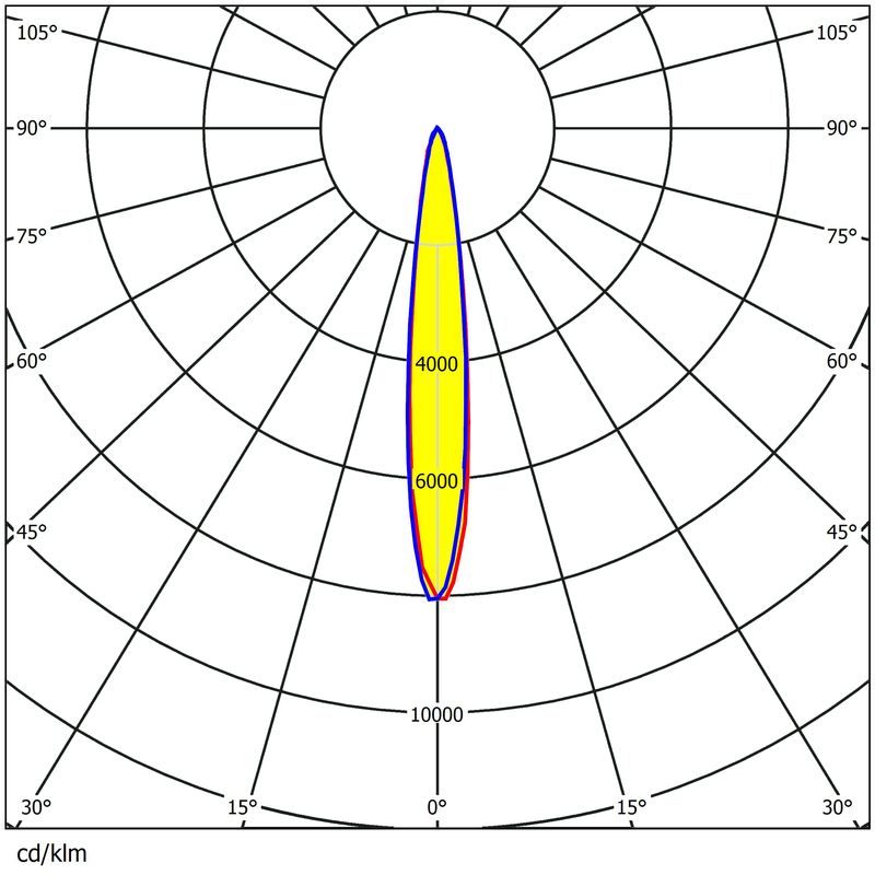 Precision-Engineered Lens 49.8×49.8mm 8pcs Chips For Optimized Street Light Beam Pattern