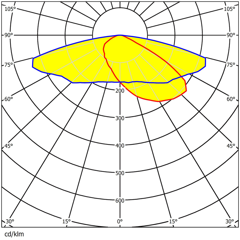 173*71.4mm Size Street Lighting Lens 12pcs 5050LEDs Waterproof Easy Installing Low Glare Lens